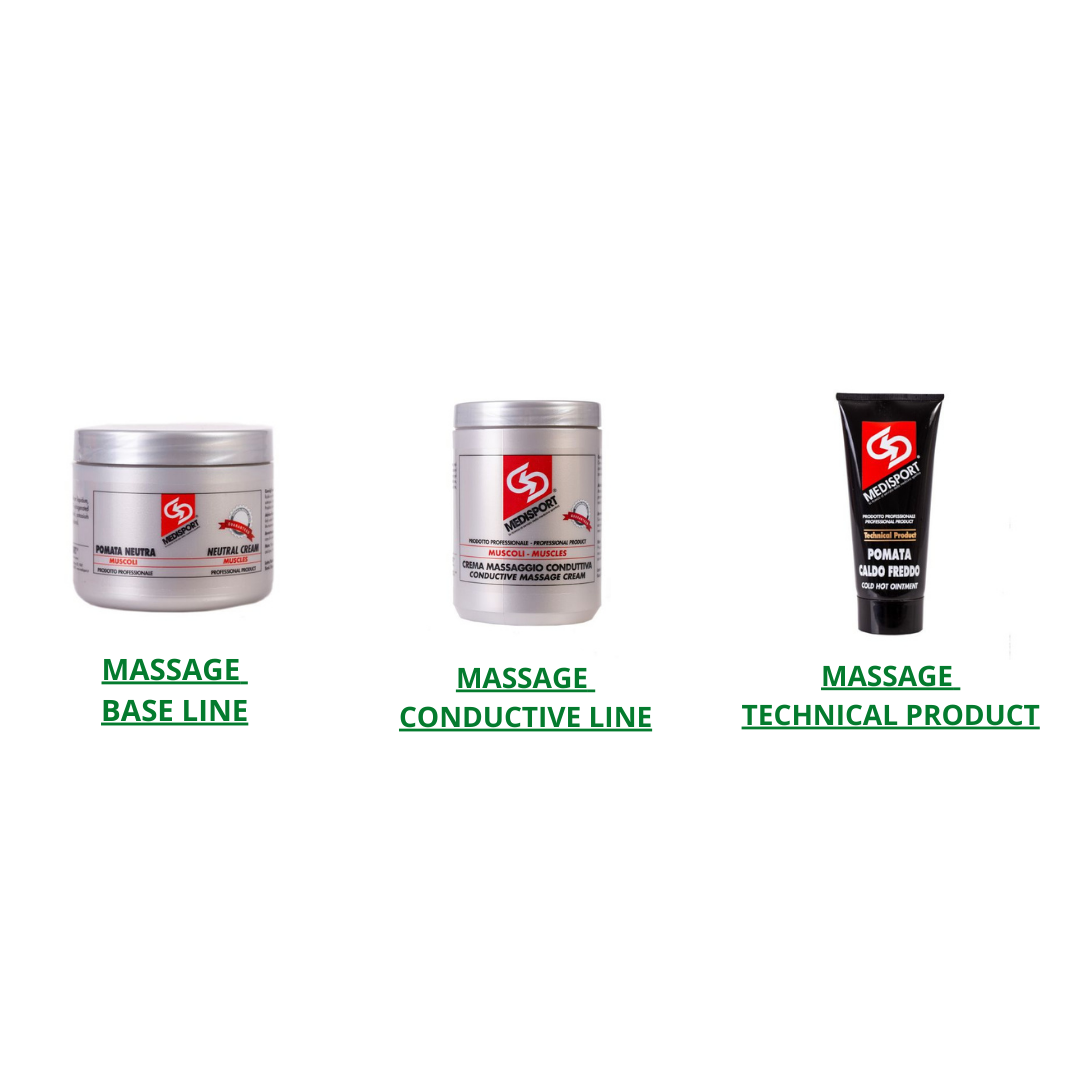 Lo sapevi? I prodotti da massaggio Medi Sport sono certificati GMP!