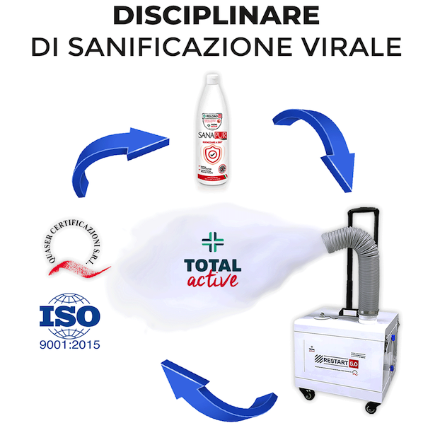 Medisport presenta il disciplinare Total Active 